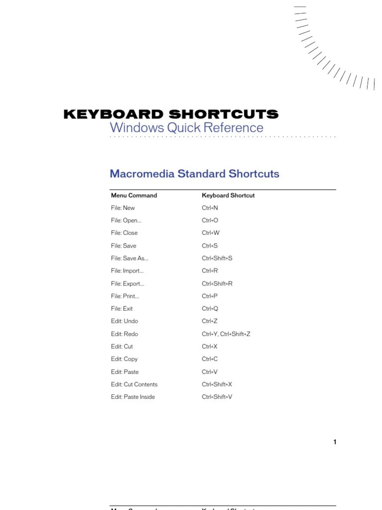 Key Shortcuts Win | PDF | Keyboard Shortcut | Computer Keyboard
