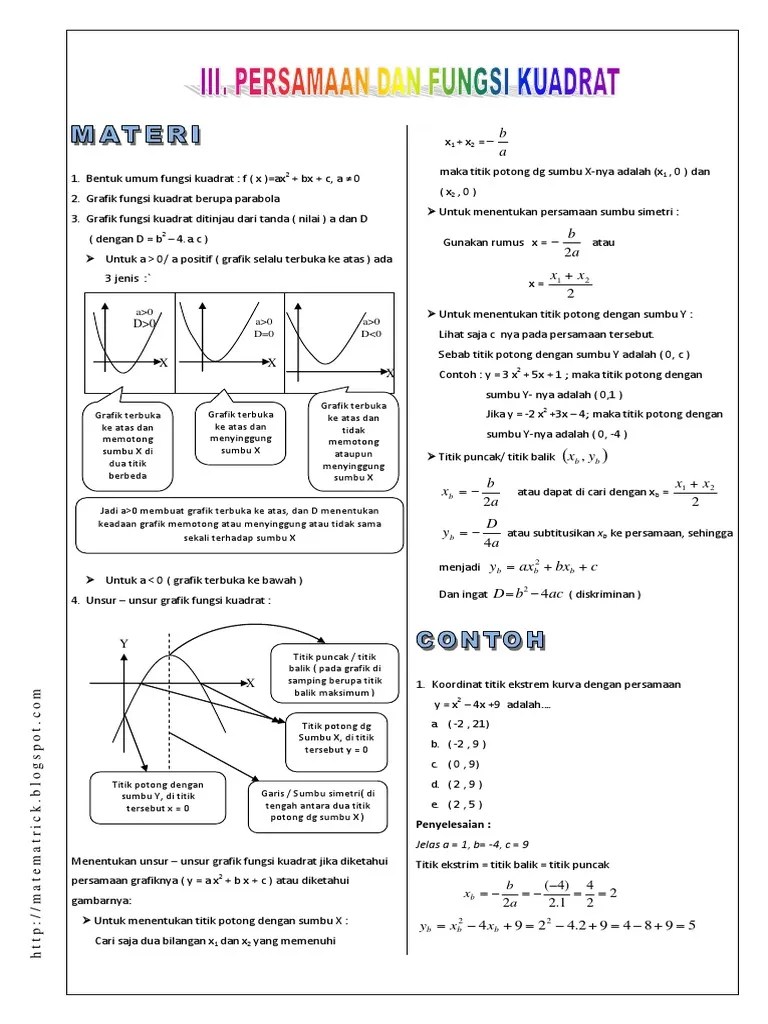 Materi Persamaan Dan Fungsi Kuadrat Matematika Kelas 9 Ix Smp Mts Kurikulum 2013 Revisi 2018 Fastest Math Nama File Perangkat Pembelajaran.