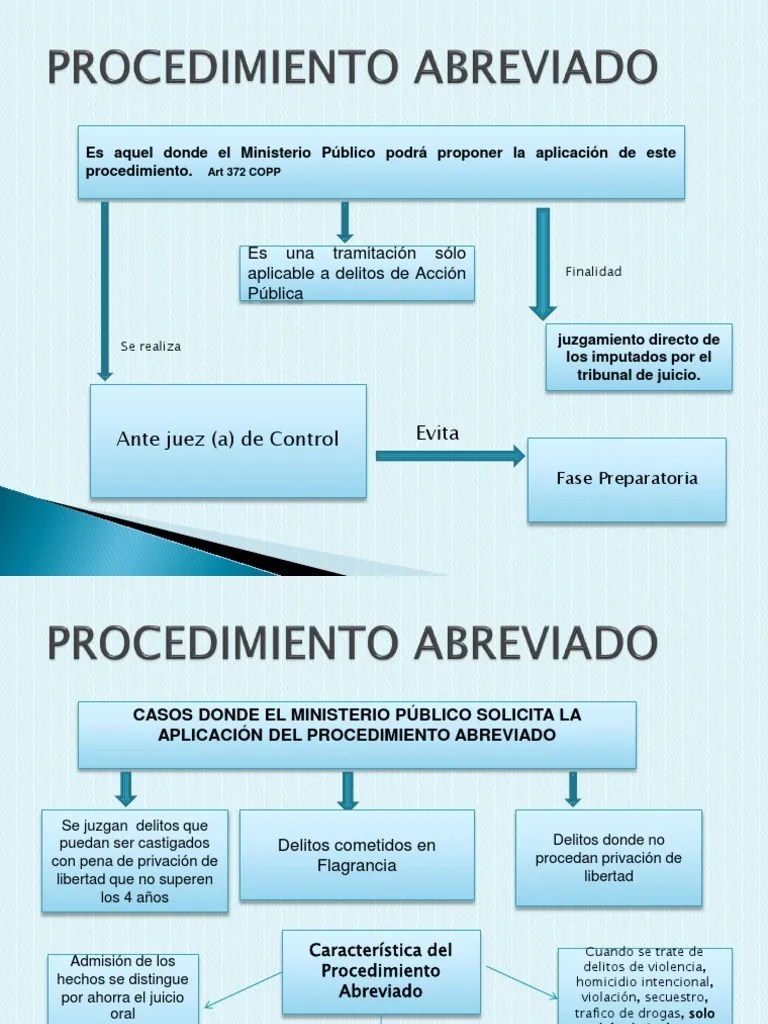 Procedimiento Penal Abreviado