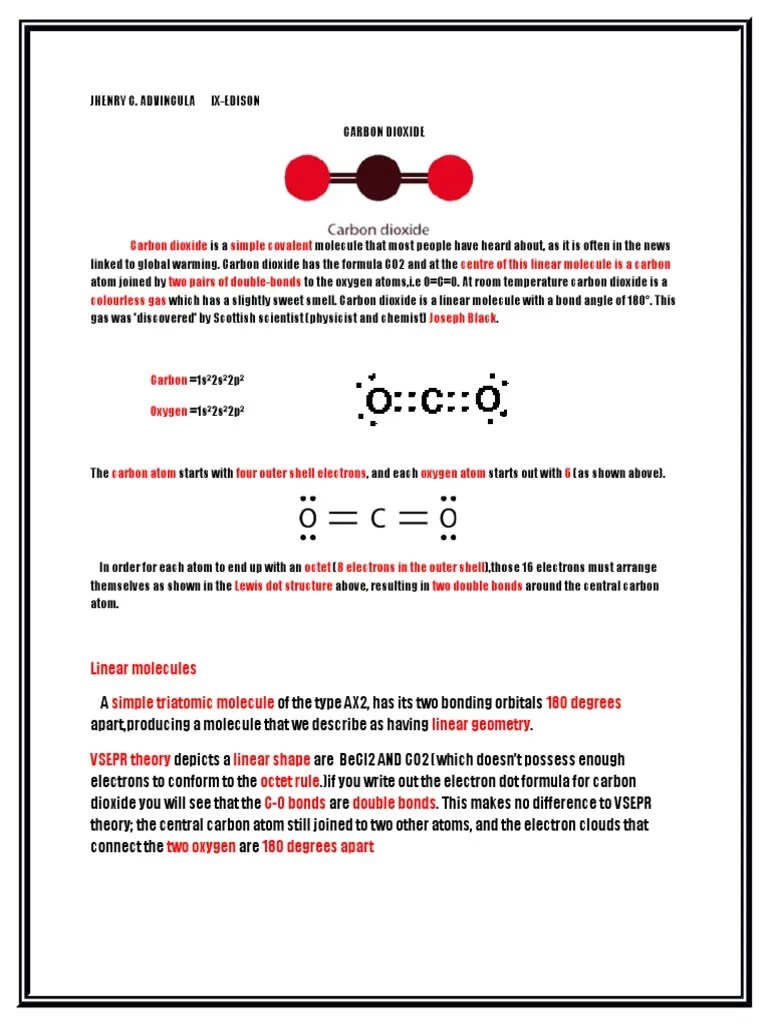 APPCHEM2-3.docx | Carbon Dioxide | Covalent Bond