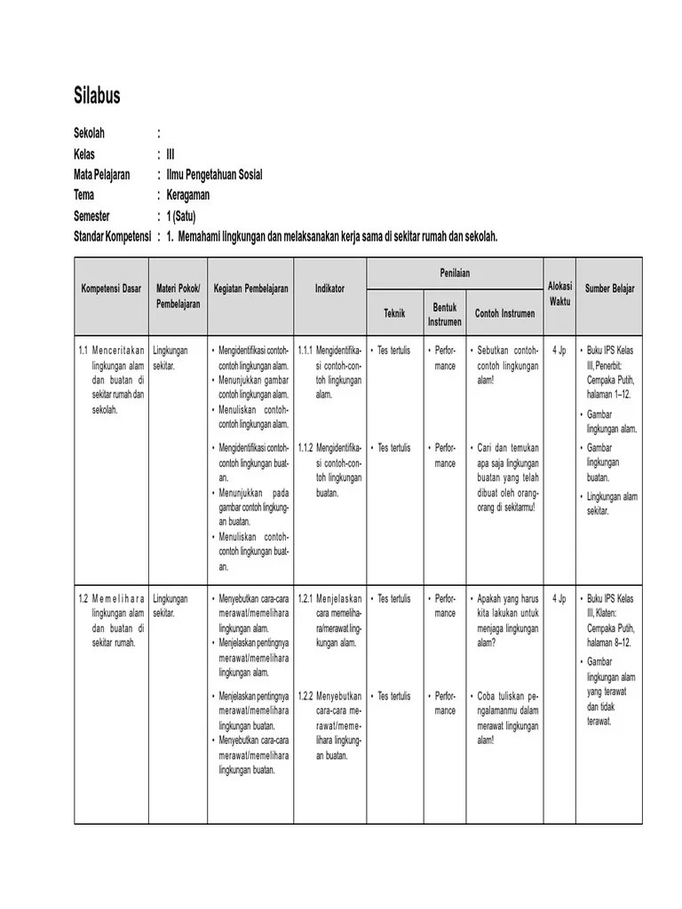 (7) program semester (promes) (8) program tahunan (prota) (9) kkm kriteria ketuntasan . Download Silabus Ipa Kelas 2 Sd Ktsp