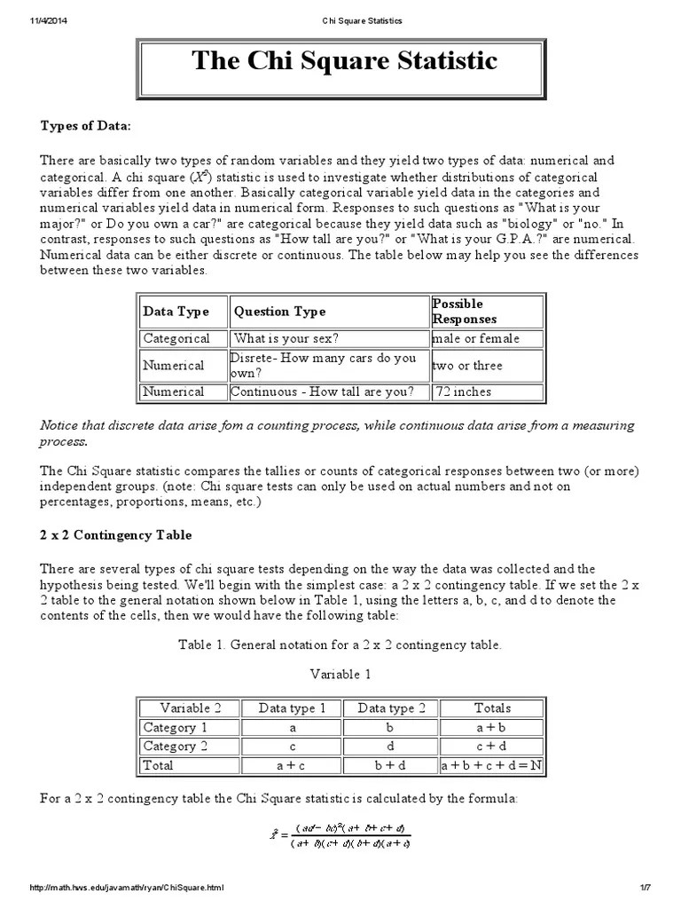 Chi Square Statistics | PDF | Statistical Significance | Chi Squared Distribution