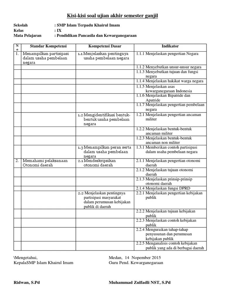 Terlampir 4.2 menganalisis substansi konstitusi negara. Kisi Kisi Soal Kelas Ix Uas Pkn Pdf