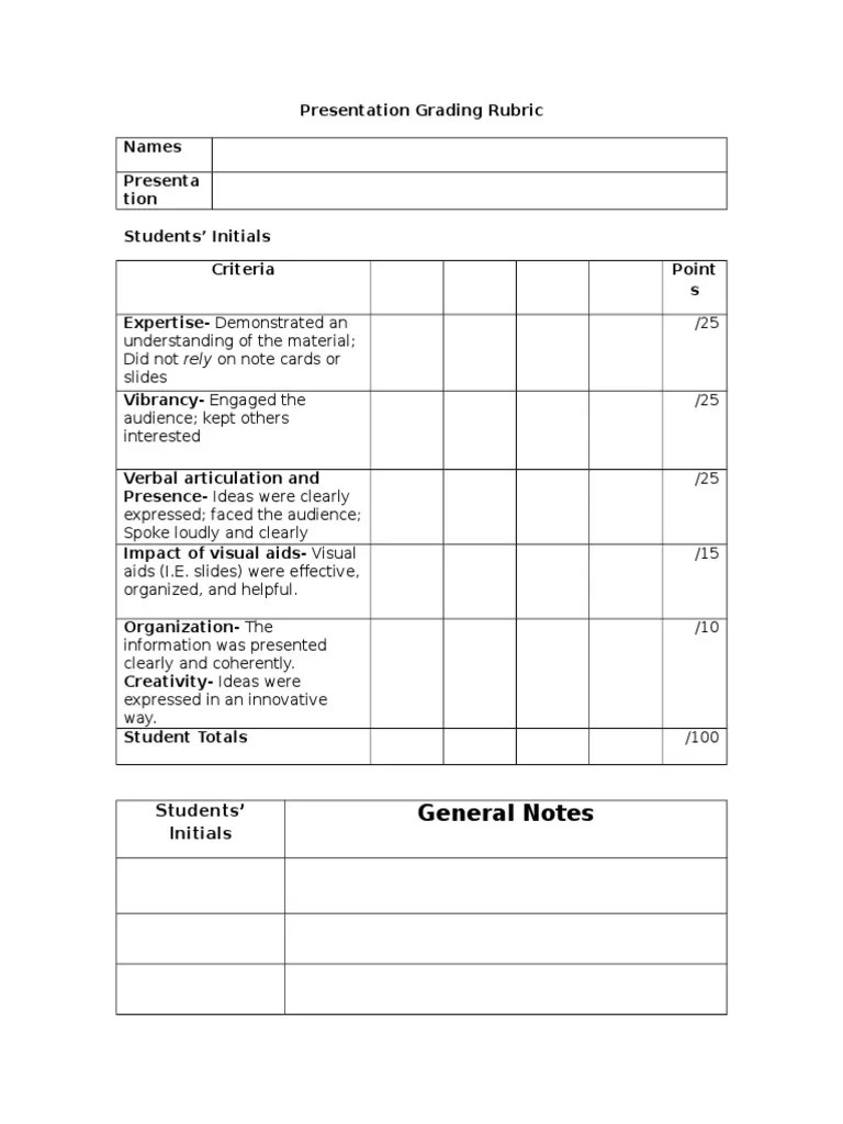 Presentation Grading Rubric #2 | PDF