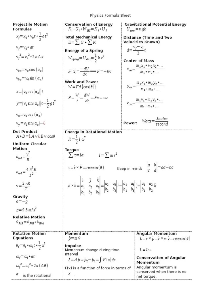 Physics Formula Sheet | PDF | Momentum | Collision