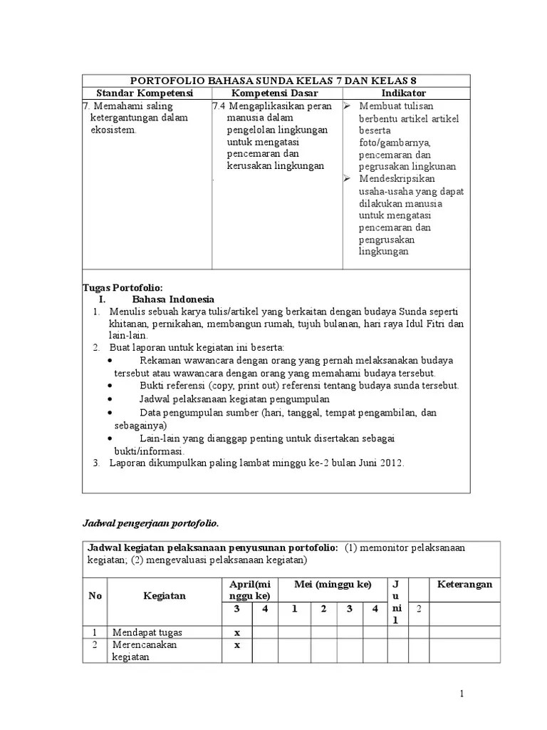Portofolio menggambarkan hasil tugas yang telah dikerjakan bentuk buku khusus untuk tugas mata pelajaran siswa dan masukan guru untuk hasil tugas bahasa indonesia, sedangkan portofolio bentuk tersebut. Portofolio Bahasa Sunda1 Pdf