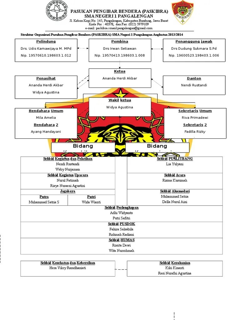 Struktur kepengurusan paskibra masa jabatan 2016/2017 · salam paskibra! Struktur Organisasi Paskibra 2013 2014 Pdf