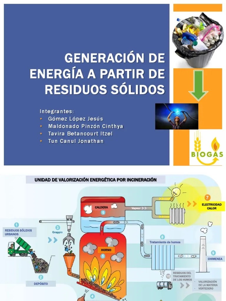 Generación De Energía A Partir De Residuos Sólidos | PDF | Biomasa | Residuos
