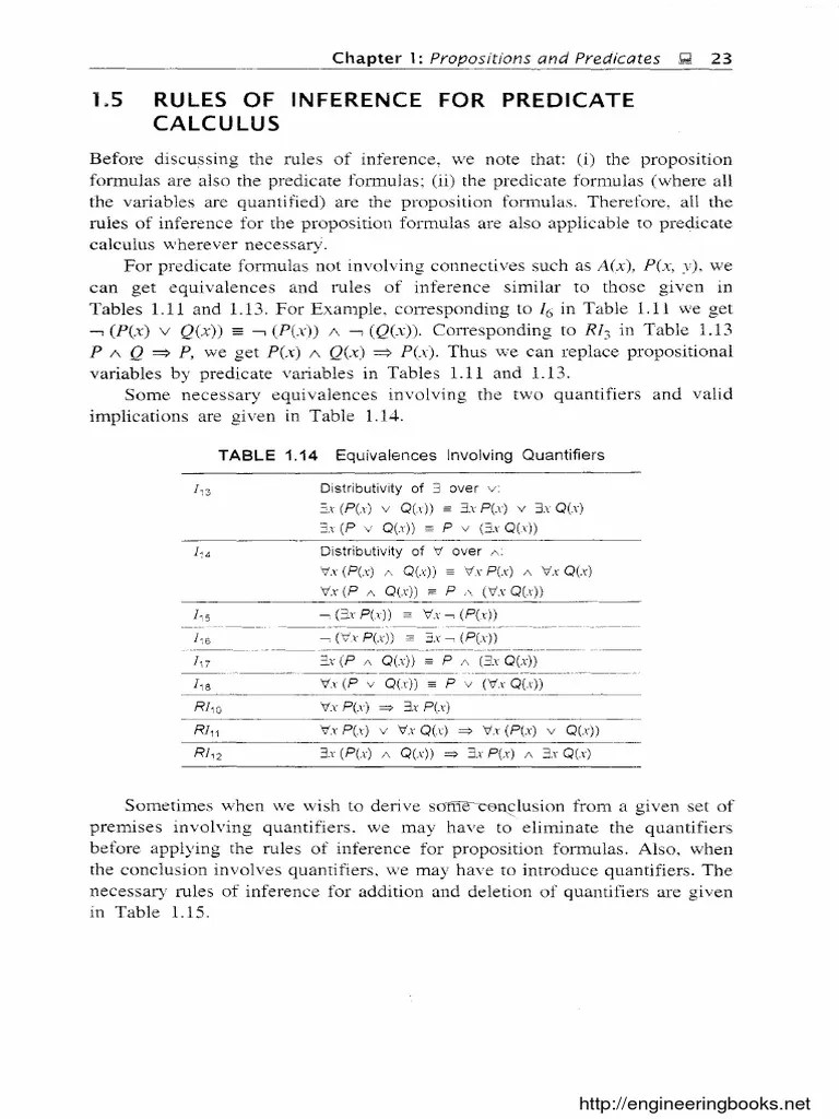 Rules Of Inference For Predicate Calculus | PDF | First Order Logic | Validity