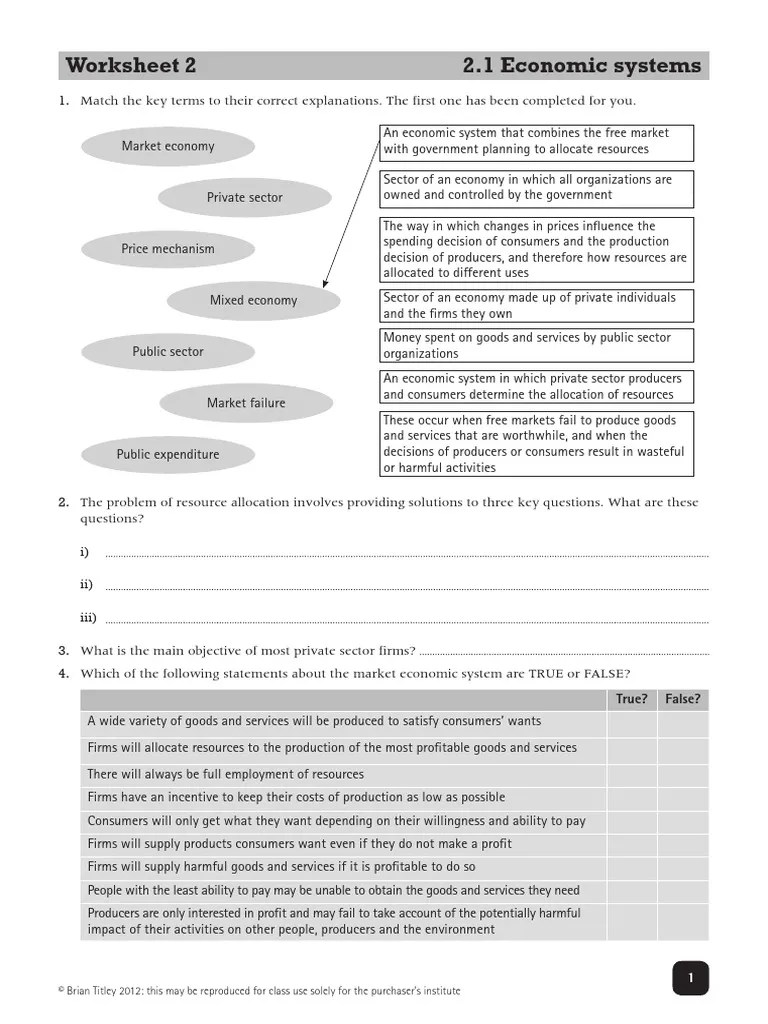 igcse ec worksheet unit 2 pdf economic system free market