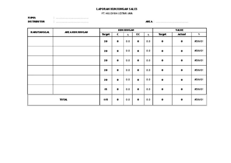 By 21juugatsu in types > presentations, form laporan kunjungan marketing eksternal. Contoh Format Laporan Kunjungan Aneka Macam Contoh
