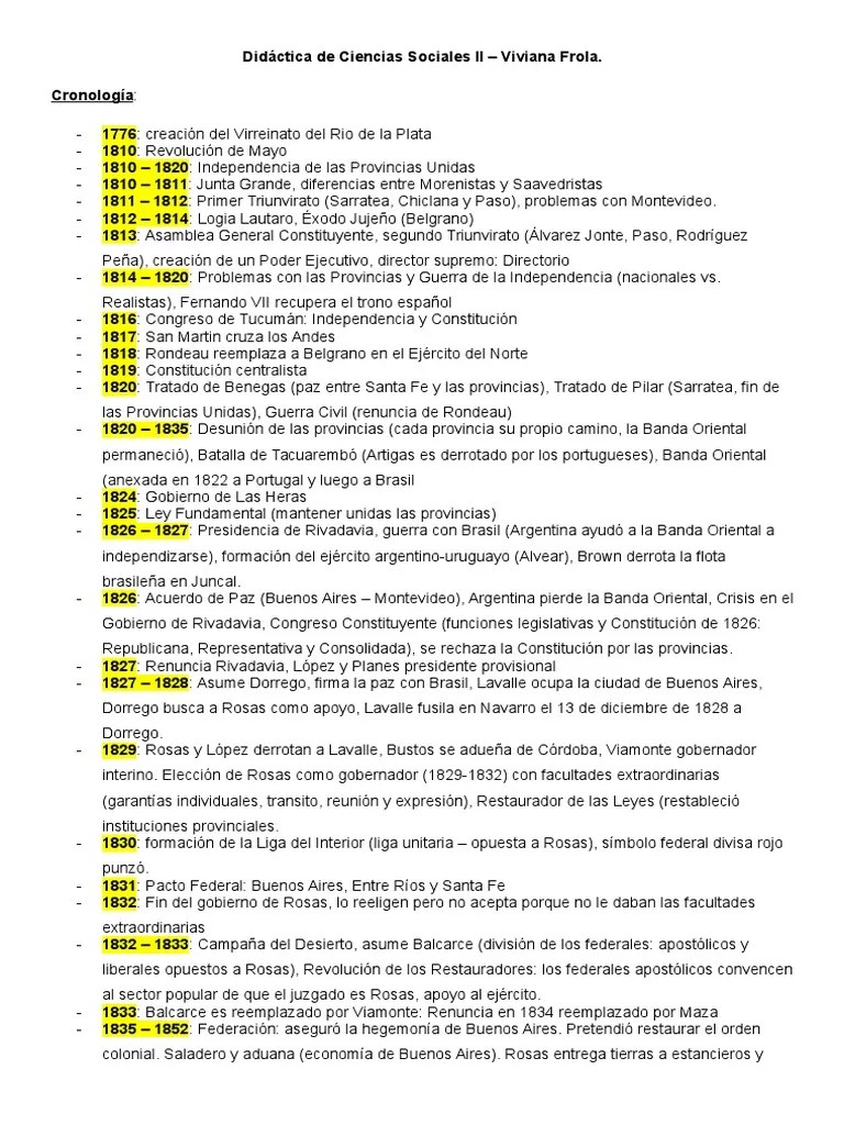 Didáctica De Ciencias Sociales | PDF | Buenos Aires | Argentina