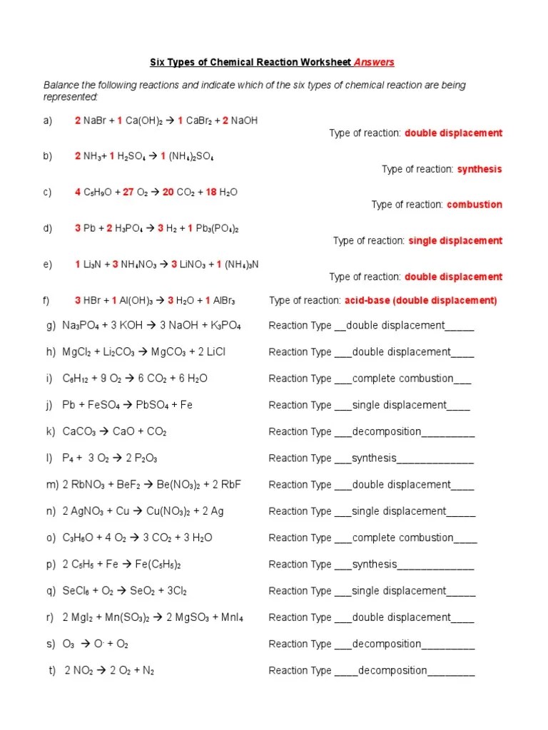 Balance the following equations and state what reaction type is taking place:. Types Of Chemical Reaction Worksheet Answers Pdf