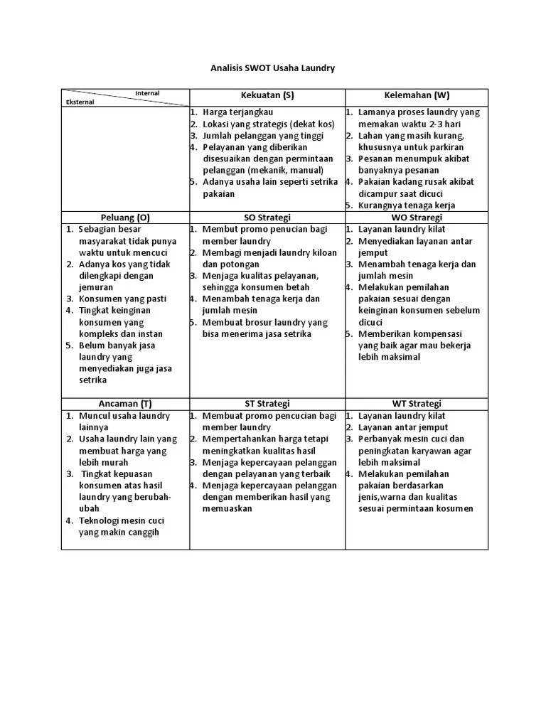 Berikut adalah contoh analisis tows dari . Analisis Swot Usaha Laundry Pdf