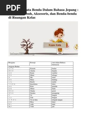 Kegiatan Sehari Hari Dalam Bahasa Jepang Pada Culture Center para ibu-ibu rumah tangga dapat kursus untuk menggerakan badan seperti aerobik atau menari jazz di.