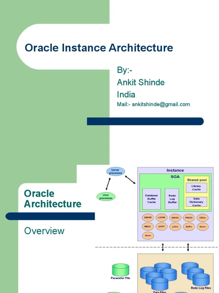 Oracle Architecture | PDF | Oracle Database | Database Transaction