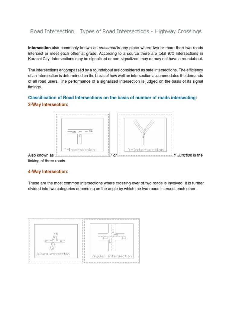 Road Intersections | Traffic | Intersection (Road)