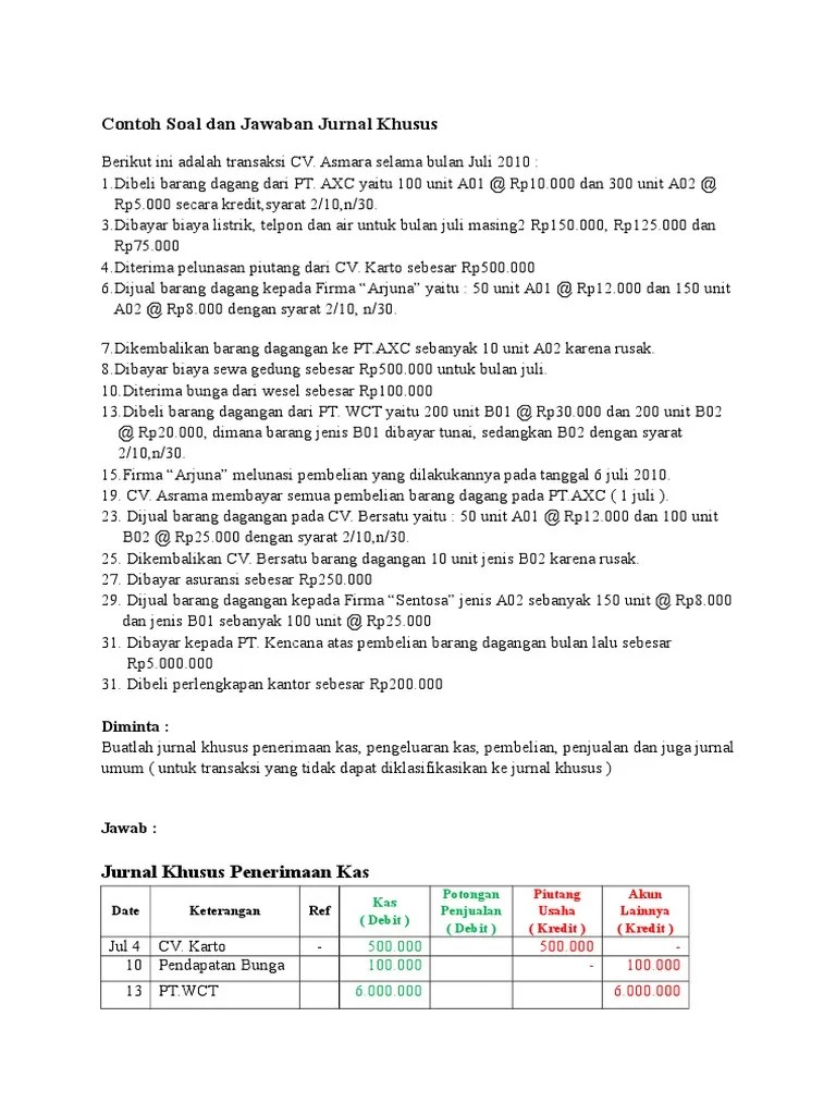 Contoh soal akuntansi perusahaan dagang beserta jawaban pdf. Soal Akuntansi Perusahaan Dagang Jurnal Khusus Dengan