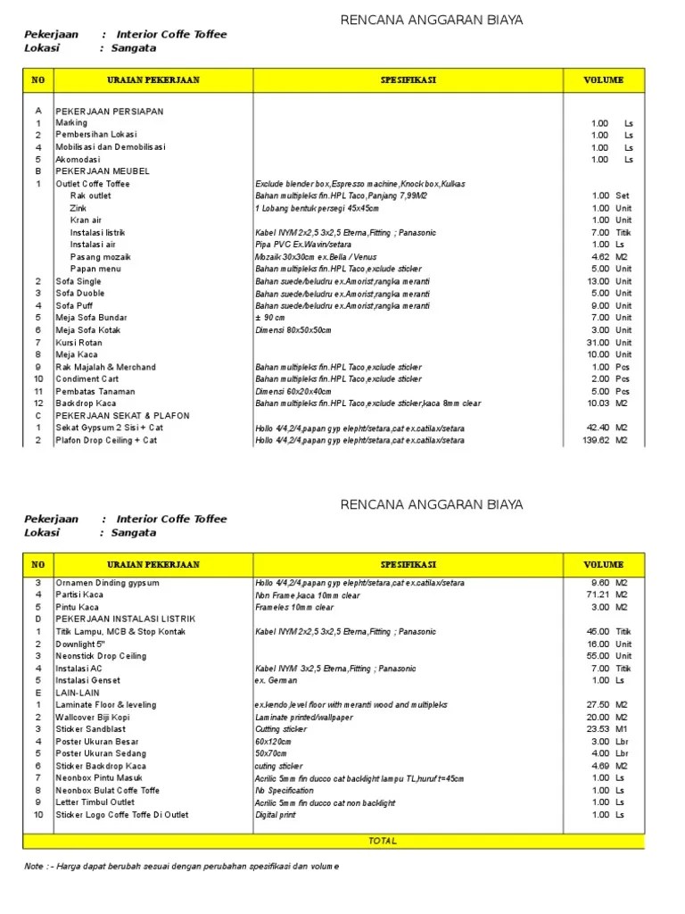 Pada umumnya cat dinding luar menggunakan tipe cat eksterior / wheathershield sedangkan cat dinding dalam dan plafon menggunakan cat interior. Rab Interior Restoranxls Pdf