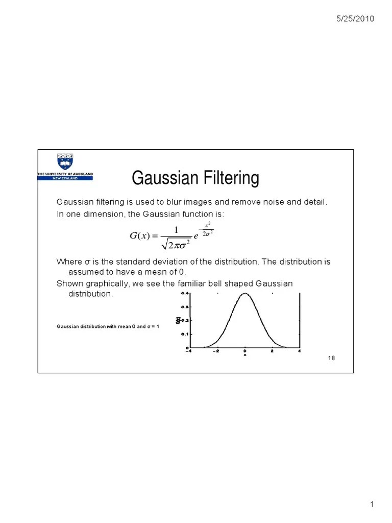 Gaussian Filtering 1up | Normal Distribution | Convolution