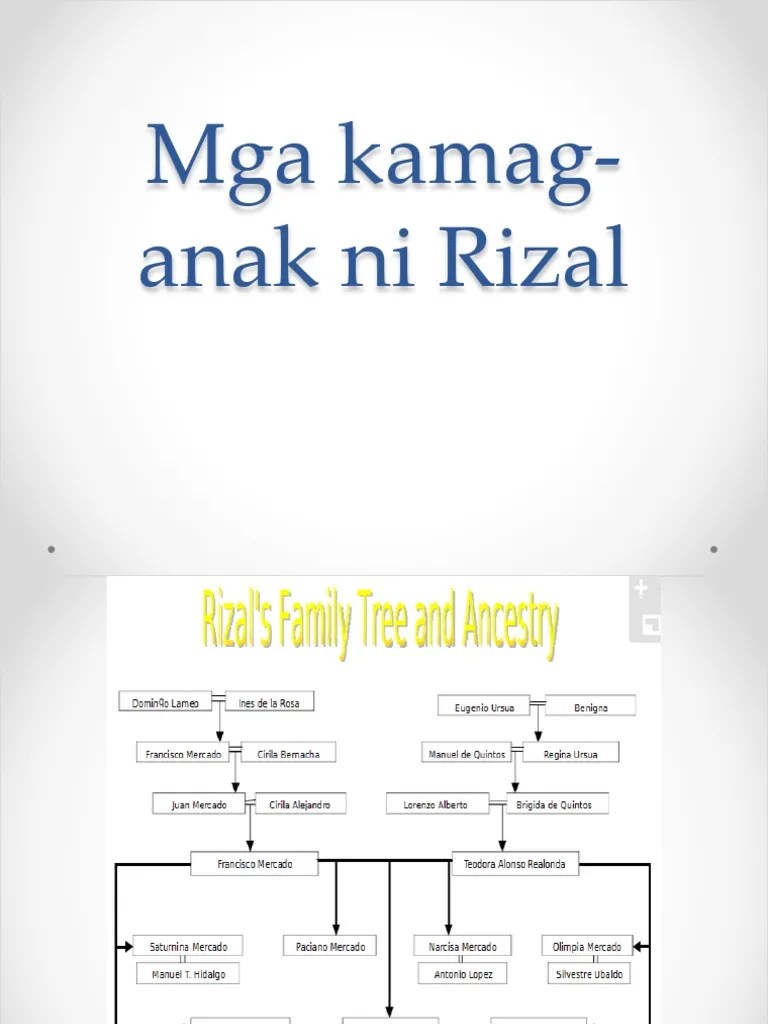 Mga Kamag-Anak Ni Rizal | PDF