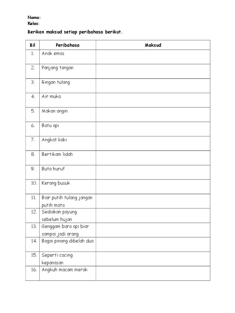 Arti peribahasa biar putih tulang, jangan putih mata menurut kamus besar bahasa indonesia (kbbi) adalah lebih baik mati daripada mendapat . Berikan Maksud Setiap Peribahasa Berikut Pdf