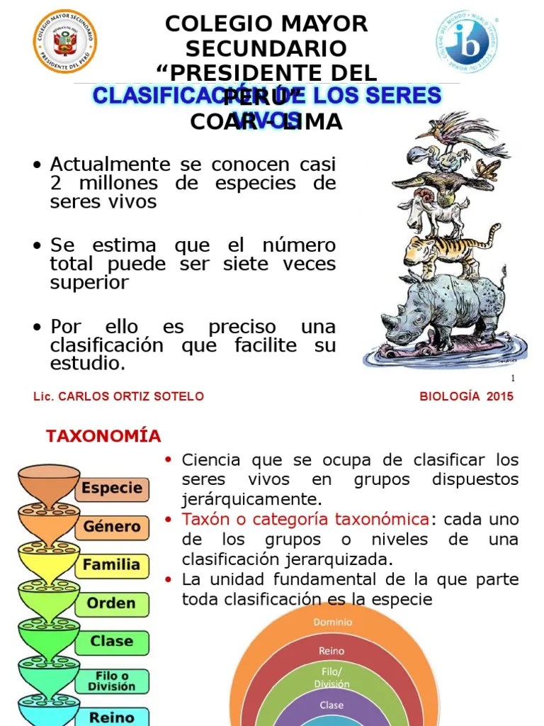 Clasificación De Los Seres Vivos | Descargar Gratis PDF | Eucariotas | Archaea