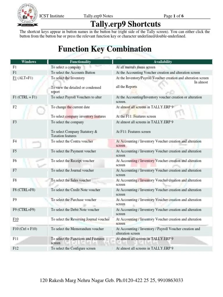 ICST Tally - Erp9 Shortcuts Keys | PDF | Voucher | Keyboard Shortcut