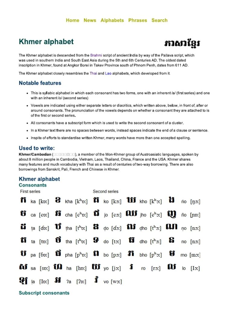 cambodian alphabet pronunciation and languagepdf