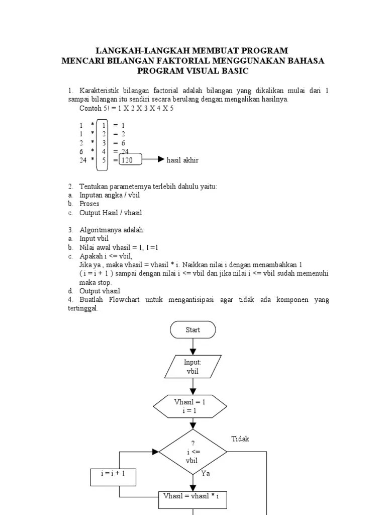 Nah sudah sampai kita di program kelima mencari nilai faktorial (n!) masih dengan. Bilangan Faktorial Pdf