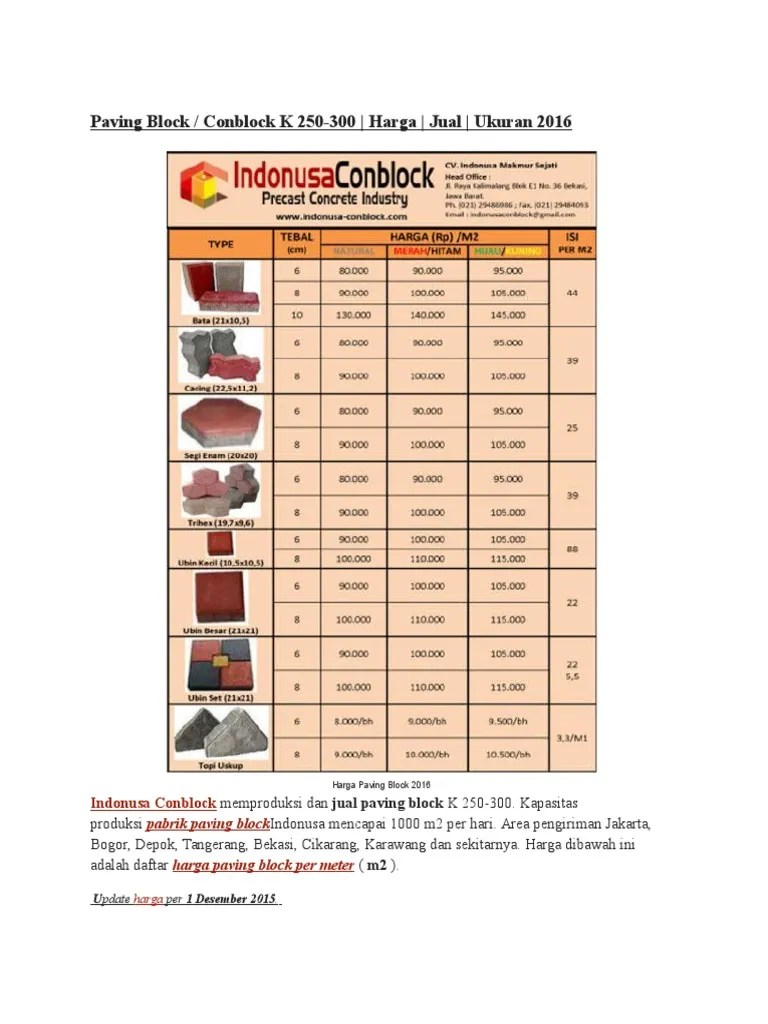 Jurukur bahan jadual kadar harga kerja kerja bangunan berasaskan lukisan dan spesifikasi. Daftar Harga Bahan Bangunan