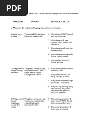 Meningkatkan minat masyarakat menyekolahkan anaknya di sma nurul ilham. Contoh Program Kerja Waka Humas Pdf