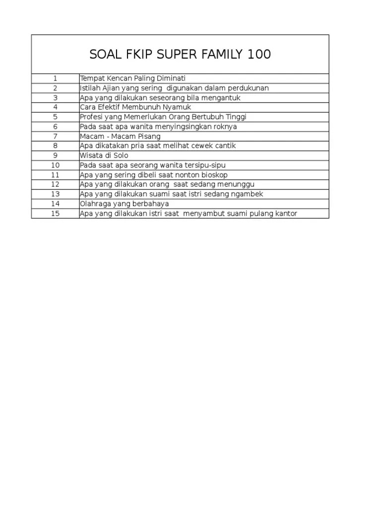 226 apa yang pria lakukan saat menemani kekasihnya di salon. Soal Family 100 - Guru Galeri
