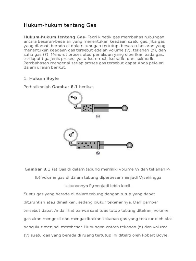 Tekanan Gas Dalam Ruang Tertutup: * - Safekey