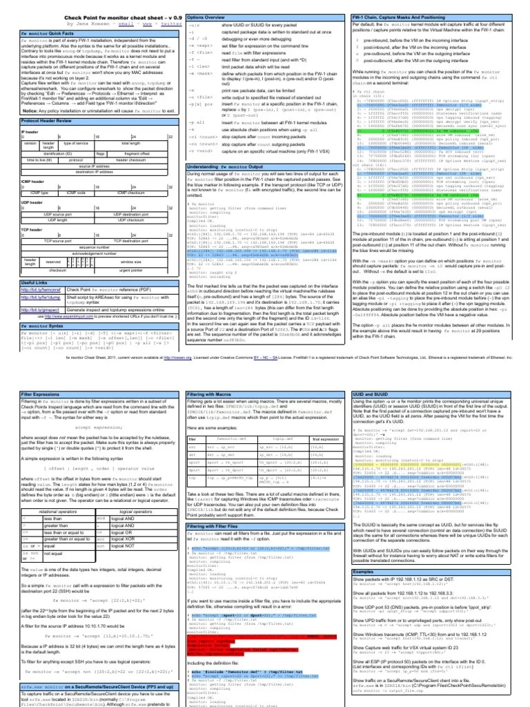 IPv6 Cheat Sheet | PDF | I Pv6 | Transmission Control Protocol