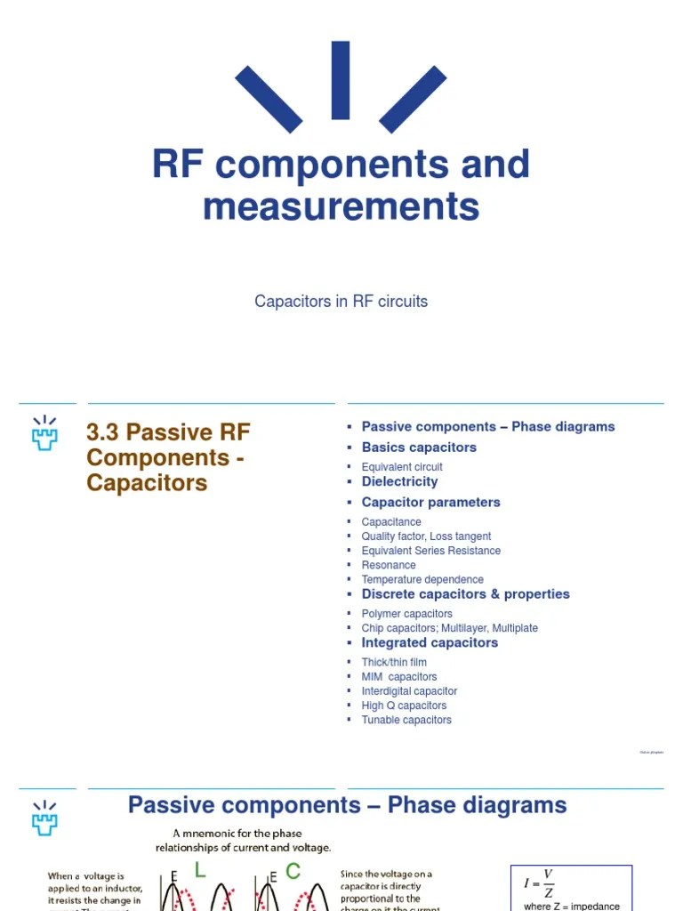 Rf Komp Mitt 2016 5 Capacitor Dielectric