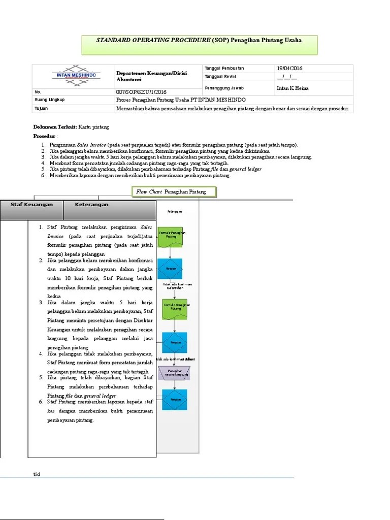 Sop Penagihan Piutang Usaha | PDF