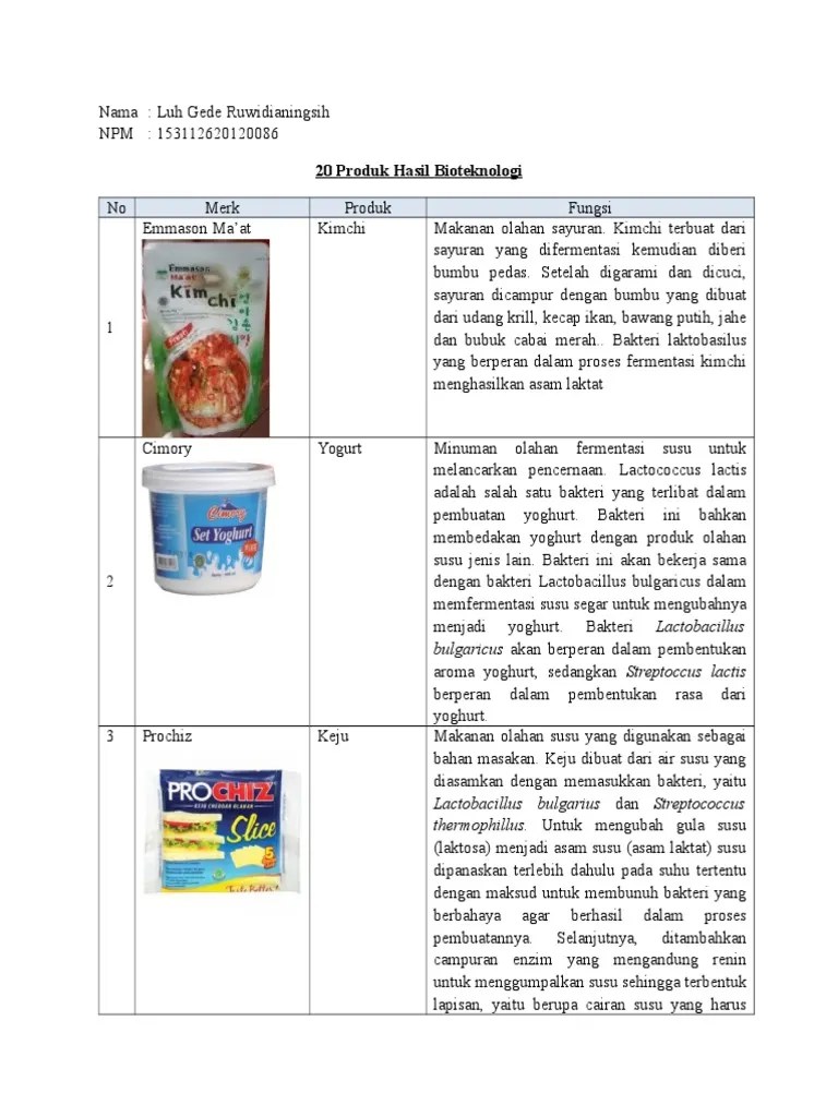Hasil Bioteknologi | PDF