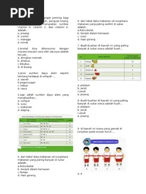 Materi kelas 4 tema 9 terdiri dari empat subtema dengan pembahasan yang . Soal Tematik Tema 9 Kelas 4 Sd Pdf