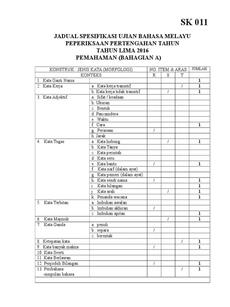 Modul pbd kuiz pengukuhan sains tahun 5. Jsu Bm 1 Sk Pertengahan Tahun Tahun 5 2016 Pdf