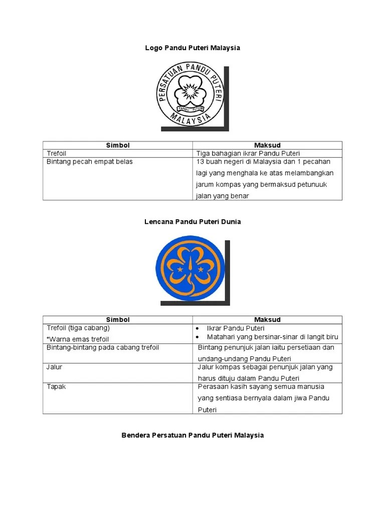 Trefoil dunia dalam latar biru melambangkan matahari menyinari. Logo Pandu Puteri Malaysia Pdf