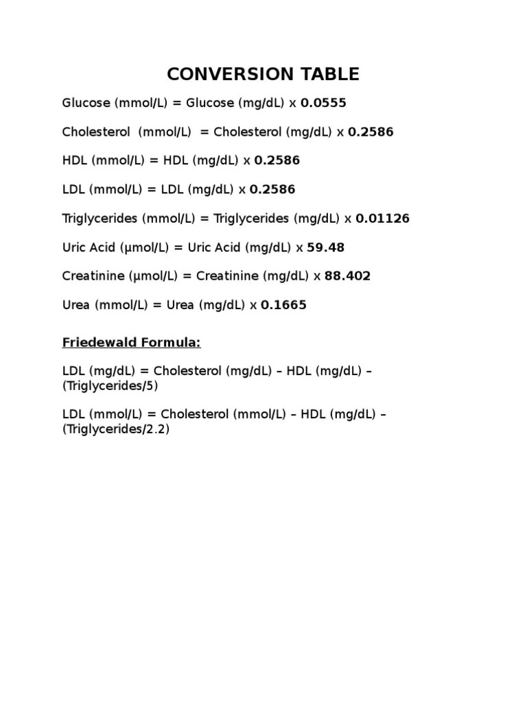 Conversion Mg Dl To Mmol L Thyroid Stimulating Hormone High Density Lipoprotein Hemoglobin whole blood Unit Conversion between gdL and gL.