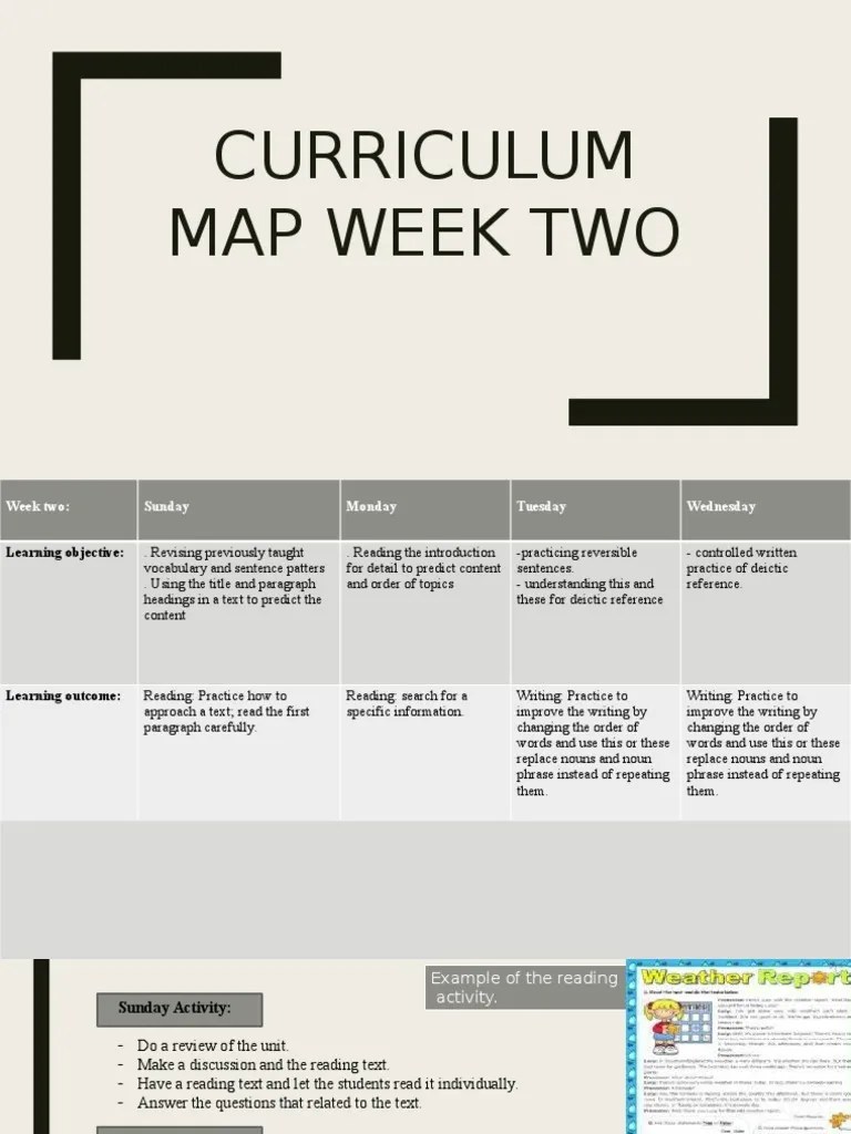 Week Two Map PDF Language Arts Discipline 1