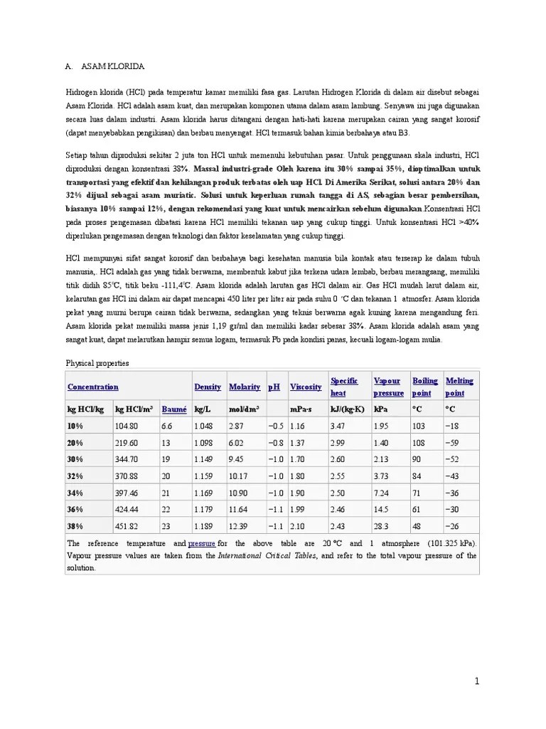 Asam Klorida Dan Sulfat | PDF