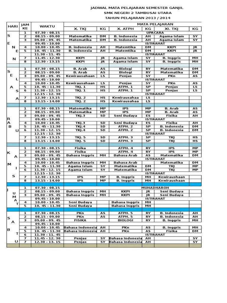Satu lagi,ni latihan soal tkj + jawabannya. Jadwal Pelajaran Jurusan Tkj