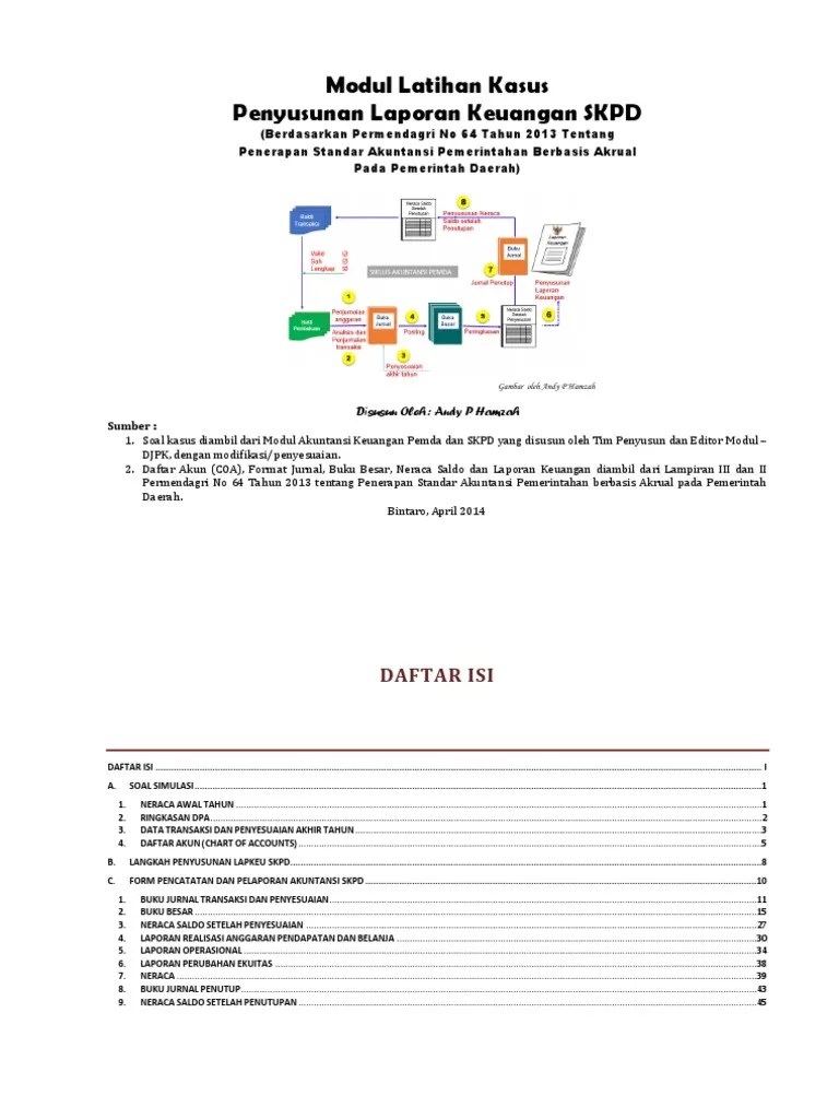 Contoh Soal Dan Jawaban Jurnal Lo Dan Lra Guru Paud Cute766