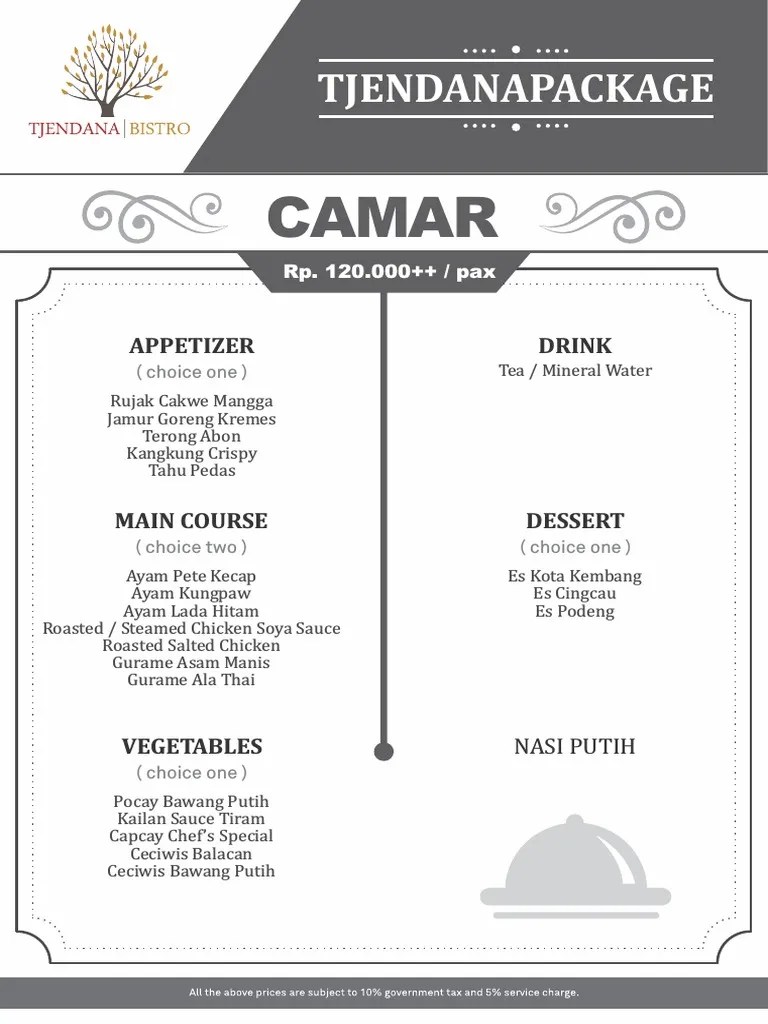 Tjendana Package New | PDF | Masakan Indonesia | Masakan Asia Tenggara