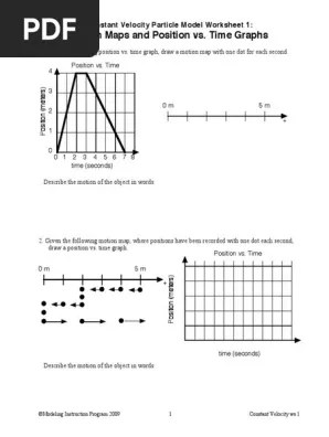 Speed, yintercept prior knowledge questions (do these before using the gizmo.) Position Vs Time Graphs And Motion Maps Velocity Speed