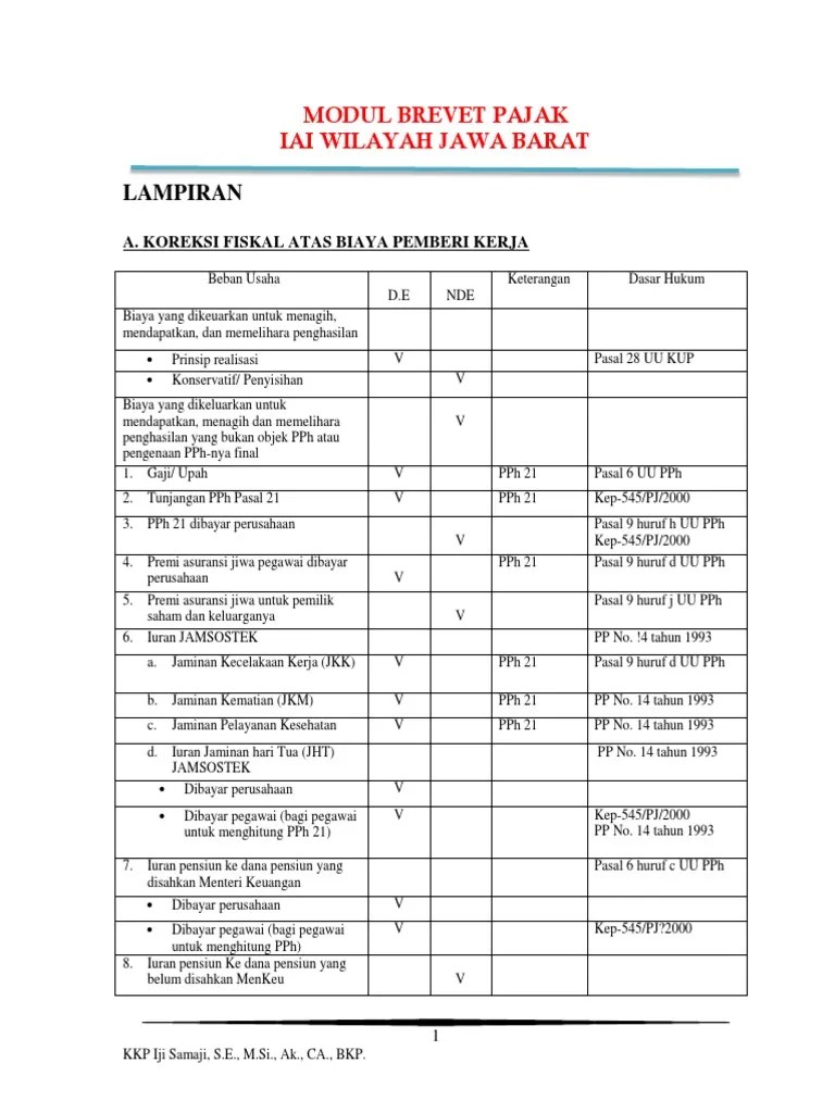 TABEL Biaya-Biaya Rekonsiliasi Fiskal | PDF