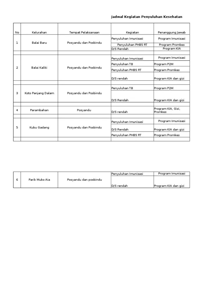 Jadwal Kegiatan Penyuluhan Kesehatan | PDF